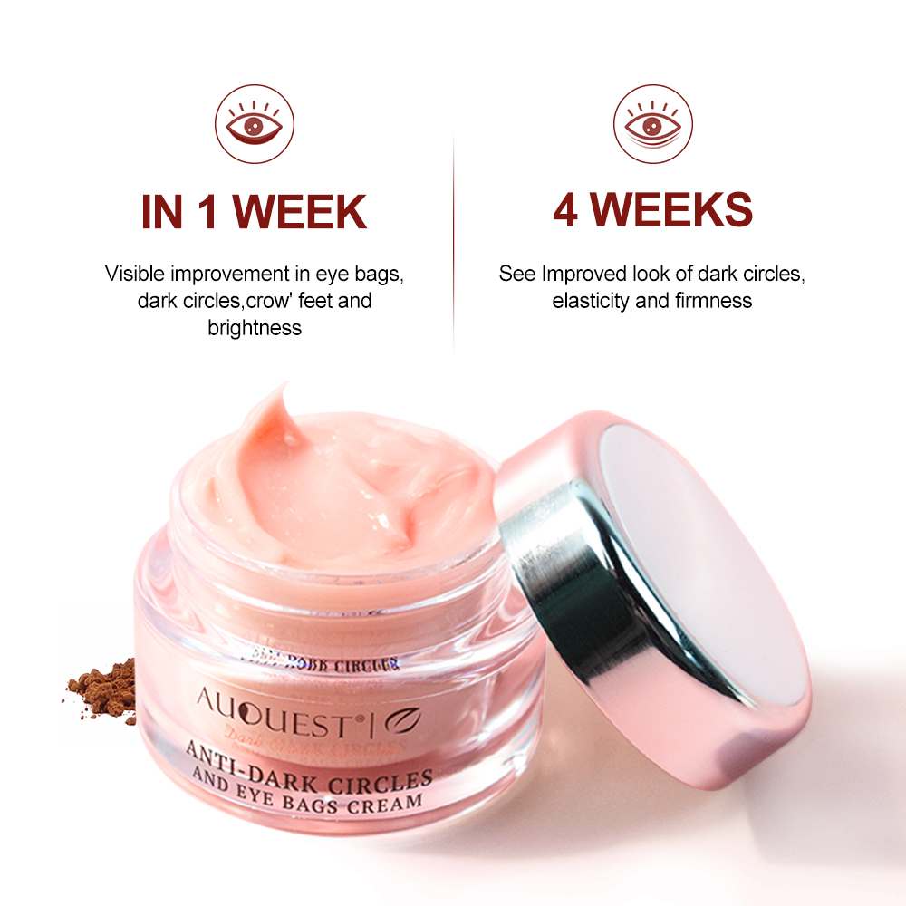 AUQUEST カフェインアンチダークサークルアイクリームア - Eye Cream Peptide のレビューと価格